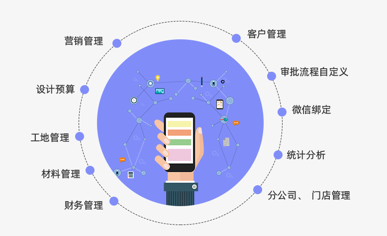 裝修ERP管理軟件好用嗎？