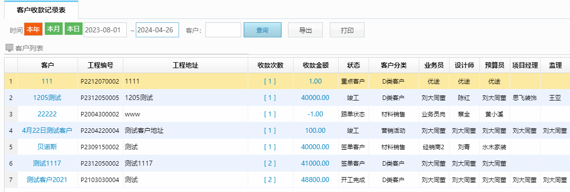 裝修企業(yè)如何讓財(cái)務(wù)管理更簡(jiǎn)單