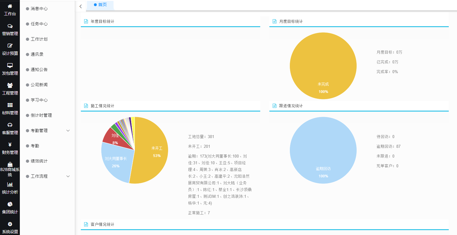 裝企ERP管理軟件和釘釘、飛書(shū)有什么區(qū)別嗎？