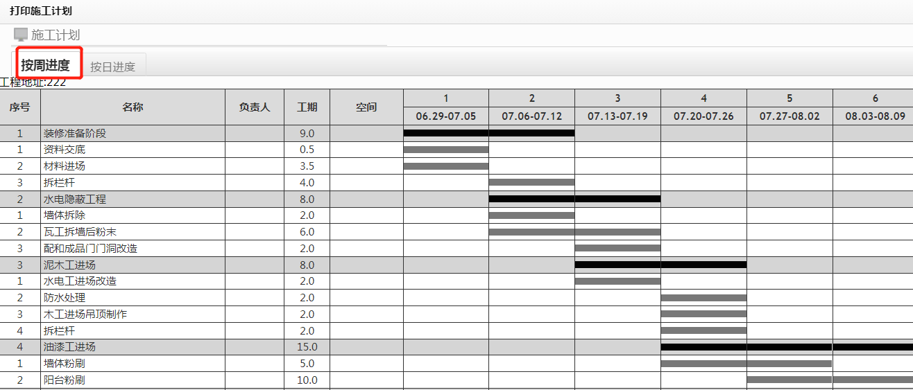 工程管理軟件 工程管理軟件