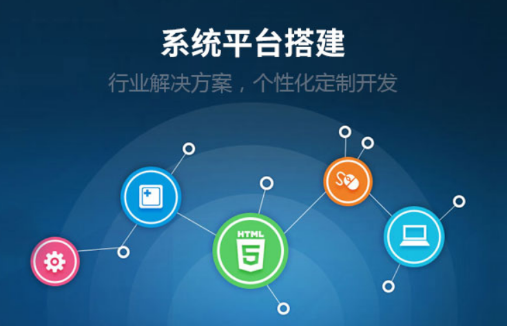 軟件定制開發(fā) 軟件定制開發(fā)