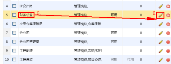 ERP統(tǒng)計功能