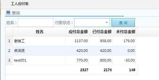 工人應(yīng)付報(bào)表