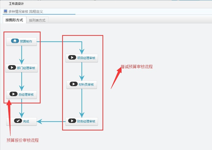 �A(y��)���(b��o)�r(ji��)