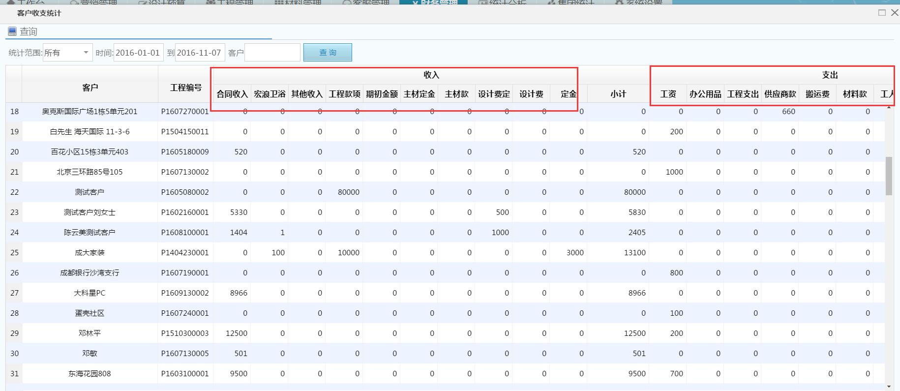 預(yù)算統(tǒng)計(jì)報(bào)表