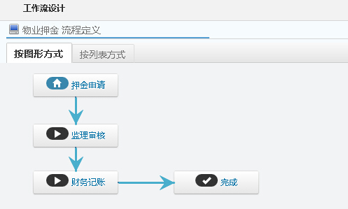 �b���I(y��)Ѻ����Ո���������O��